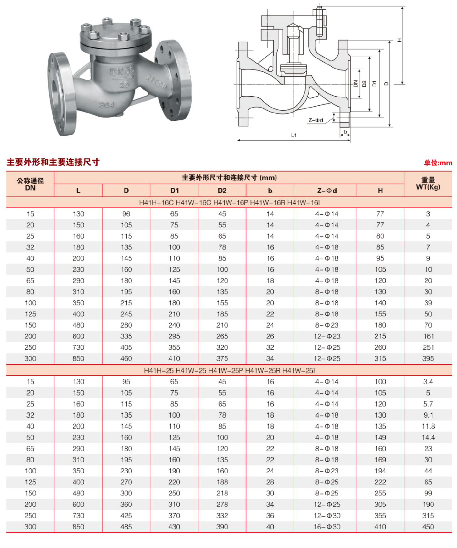 國标(biāo)升降式止回閥1.jpg